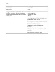 Detail Contoh Tafsir Dan Takwil Nomer 22