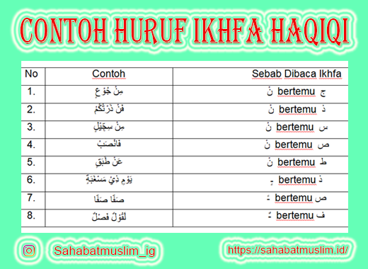 Detail Contoh Tajwid Ikhfa Nomer 7