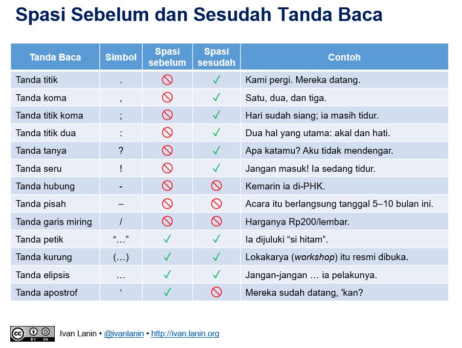 Detail Contoh Tanda Baca Nomer 12