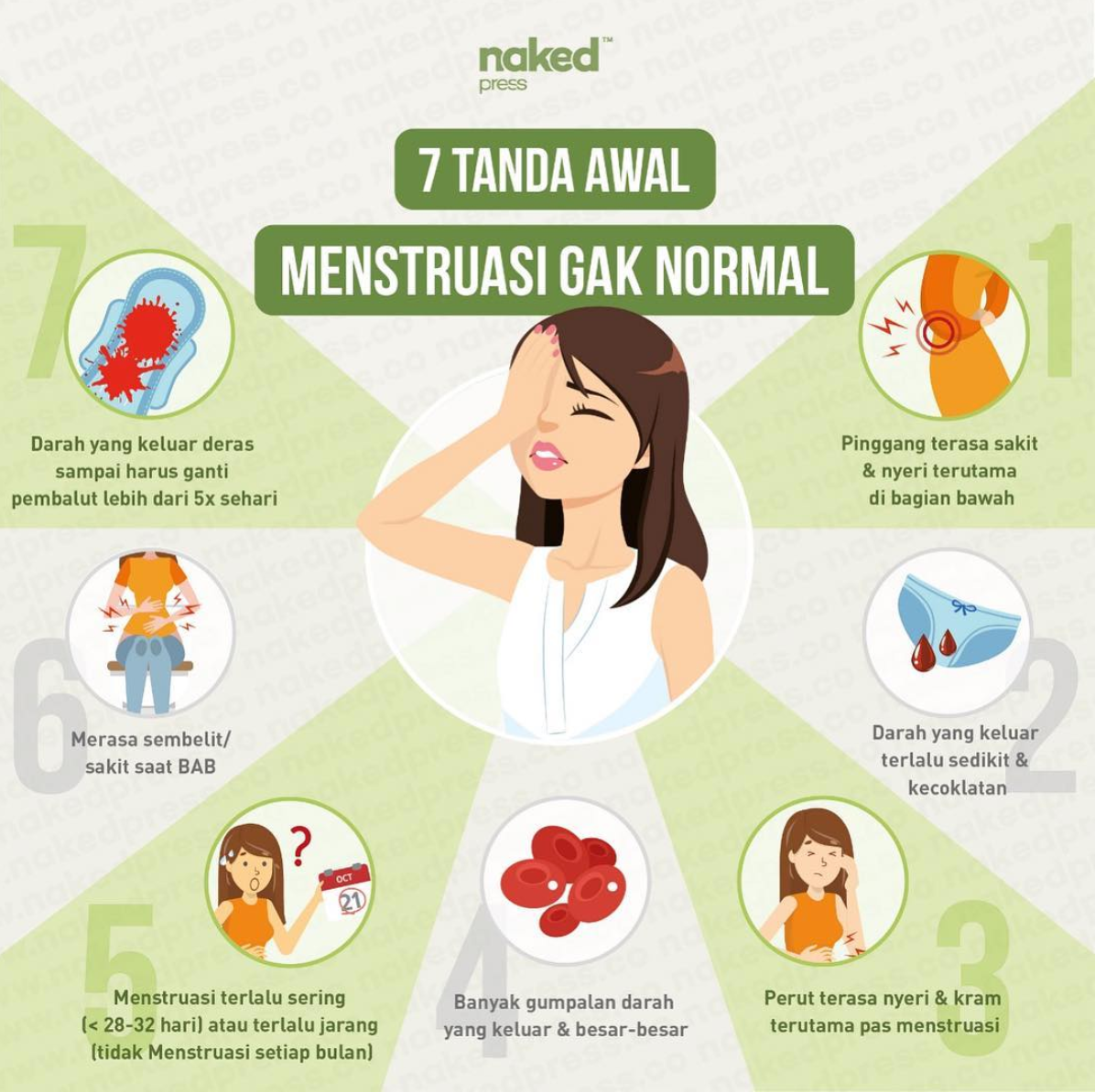 Detail Contoh Tanda Tanda Akan Menstruasi Nomer 40