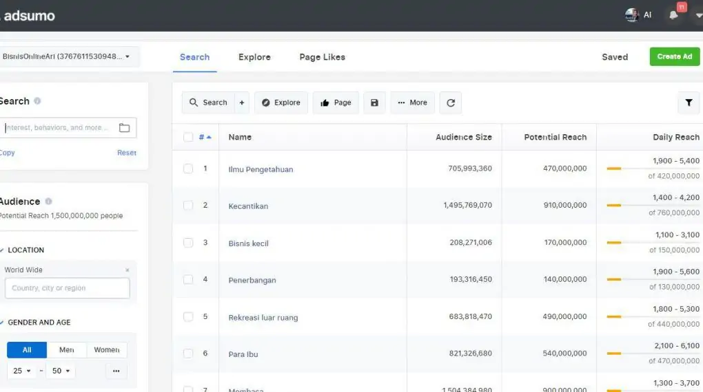 Detail Contoh Target Audience Nomer 41