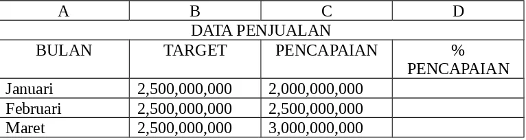 Detail Contoh Target Penjualan Nomer 8