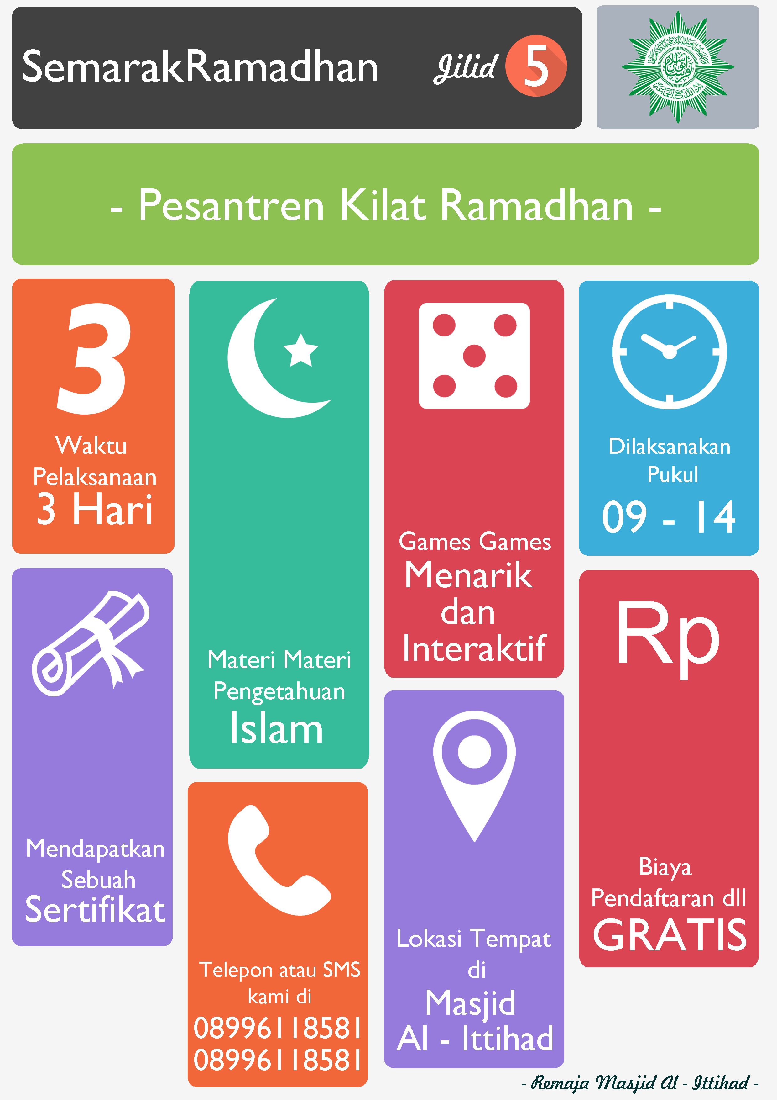 Detail Contoh Target Ramadhan Nomer 23