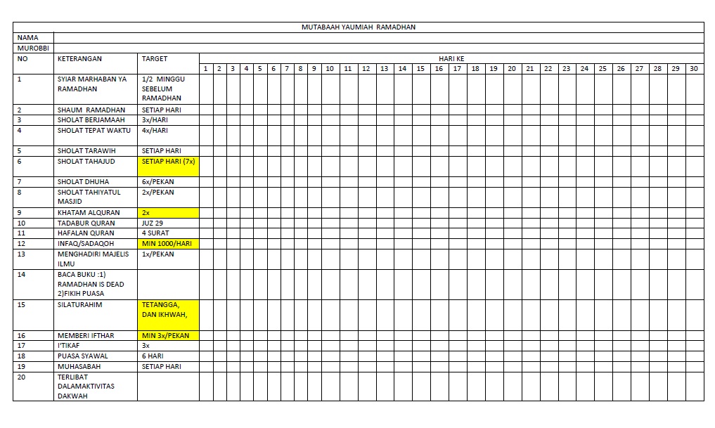 Detail Contoh Target Ramadhan Nomer 43