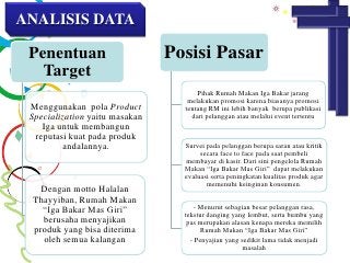 Detail Contoh Targeting Pasar Nomer 7