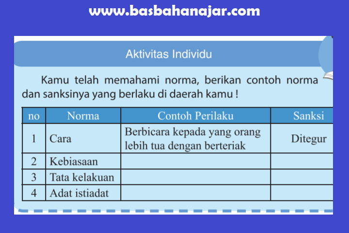 Detail Contoh Tata Kelakuan Nomer 52