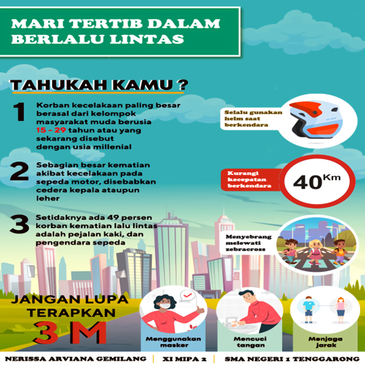 Detail Contoh Tata Tertib Di Jalan Raya Nomer 43