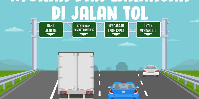 Detail Contoh Tata Tertib Di Jalan Raya Nomer 51