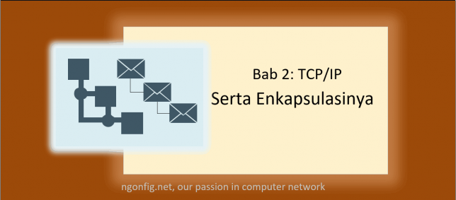 Detail Contoh Tcp Ip Nomer 31