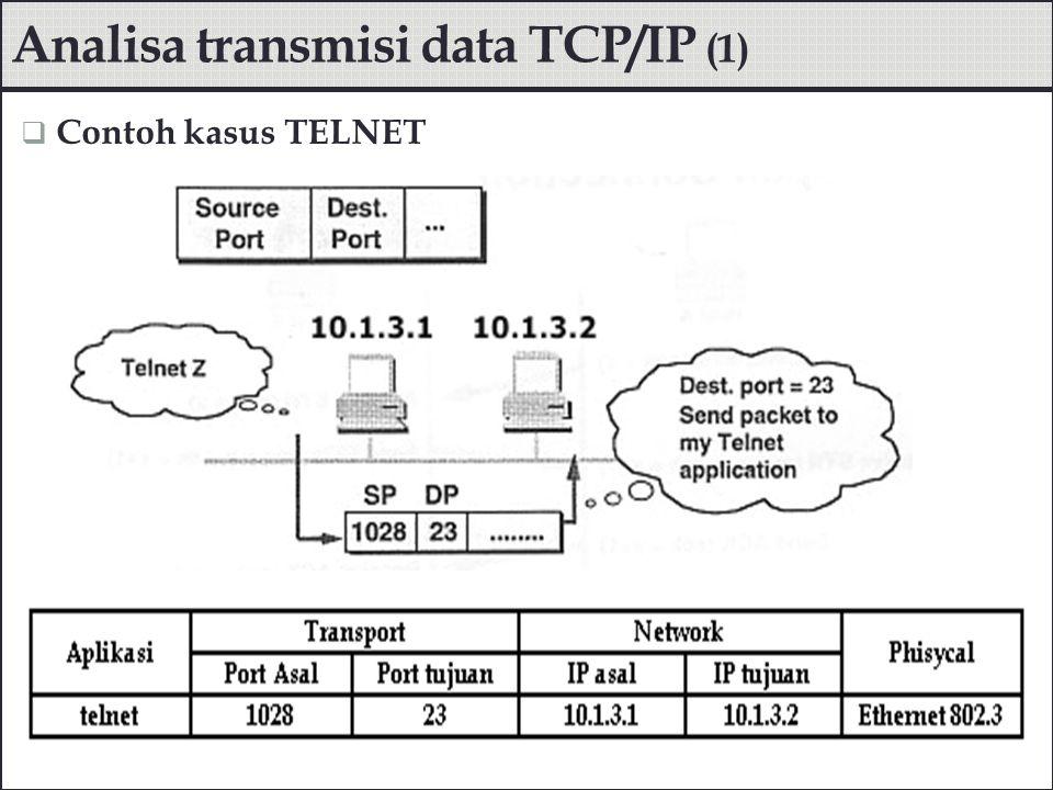 Detail Contoh Tcp Ip Nomer 8