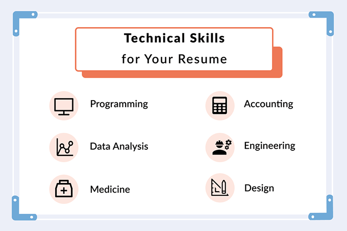 Contoh Technical Skill - KibrisPDR