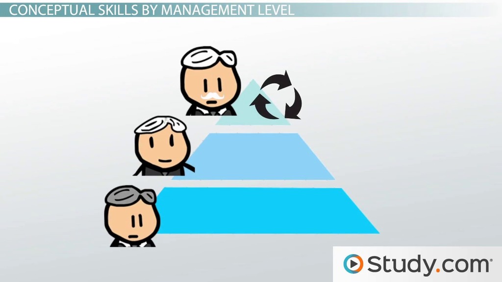 Detail Contoh Technical Skill Nomer 37
