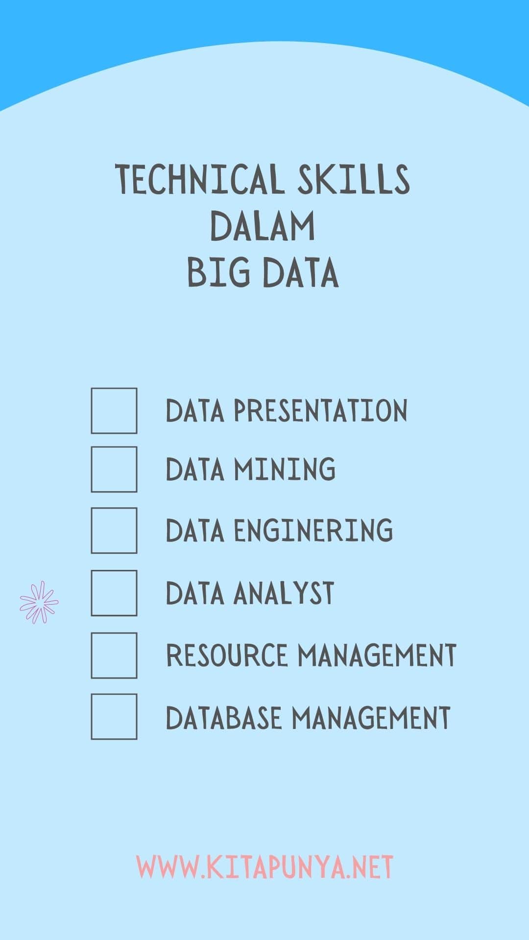 Detail Contoh Technical Skill Nomer 5