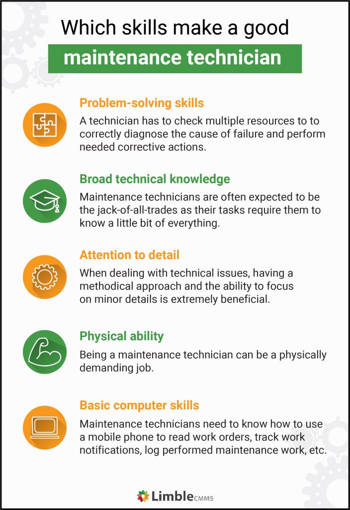Detail Contoh Technical Skill Nomer 52