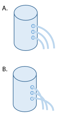 Detail Contoh Tekanan Hidrostatis Nomer 23