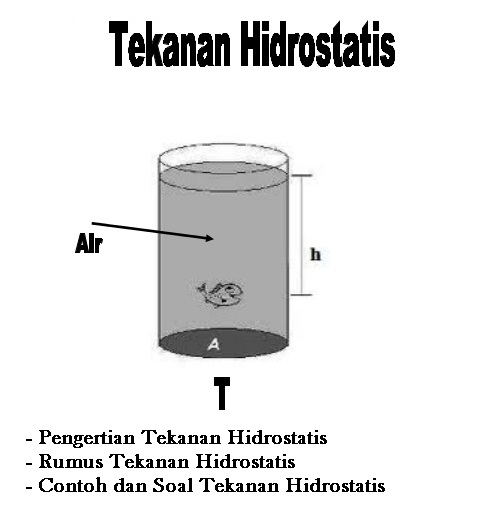 Detail Contoh Tekanan Zat Cair Nomer 36