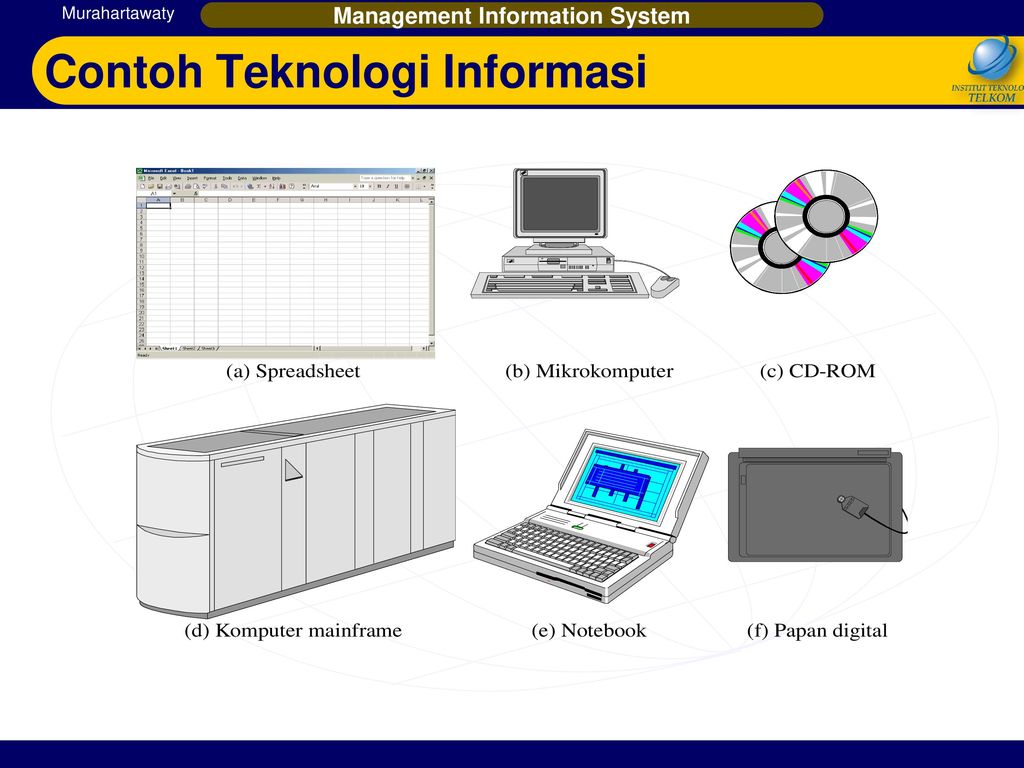 Detail Contoh Teknologi Informasi Nomer 5