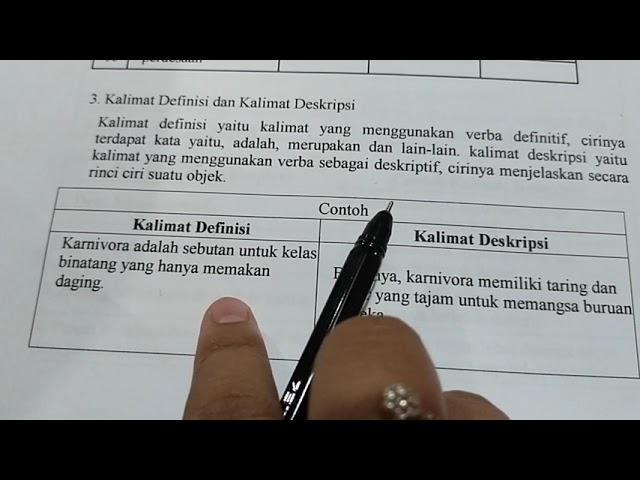 Detail Contoh Teks Definisi Nomer 8