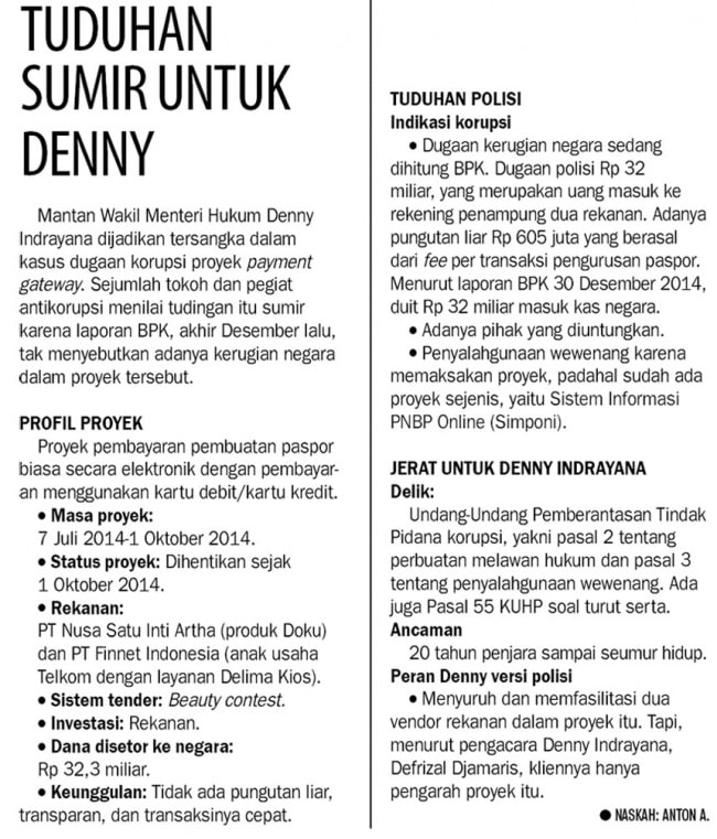 Detail Contoh Teks Editorial Dari Koran Nomer 22