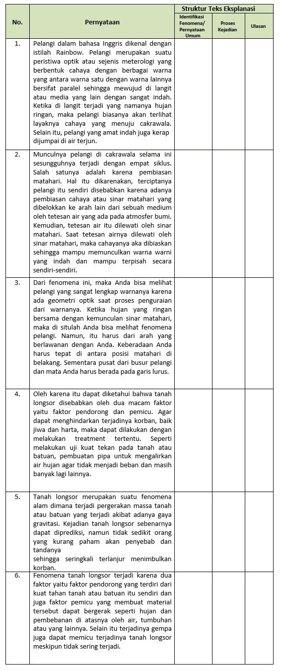 Detail Contoh Teks Eksplanasi Pelangi Nomer 51