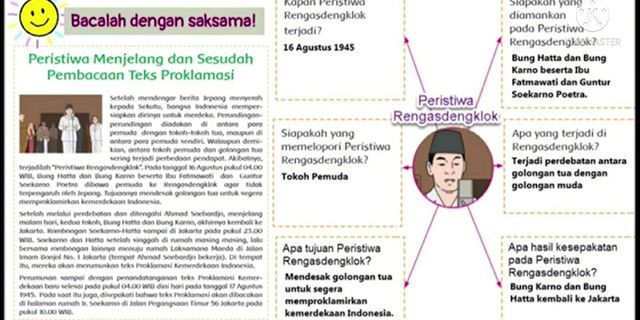 Detail Contoh Teks Narasi Sejarah Nomer 49