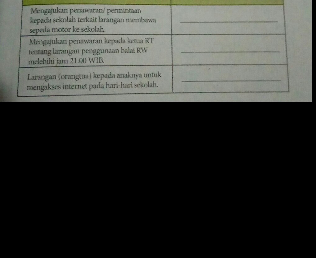 Detail Contoh Teks Negosiasi Larangan Membawa Sepeda Motor Ke Sekolah Nomer 41