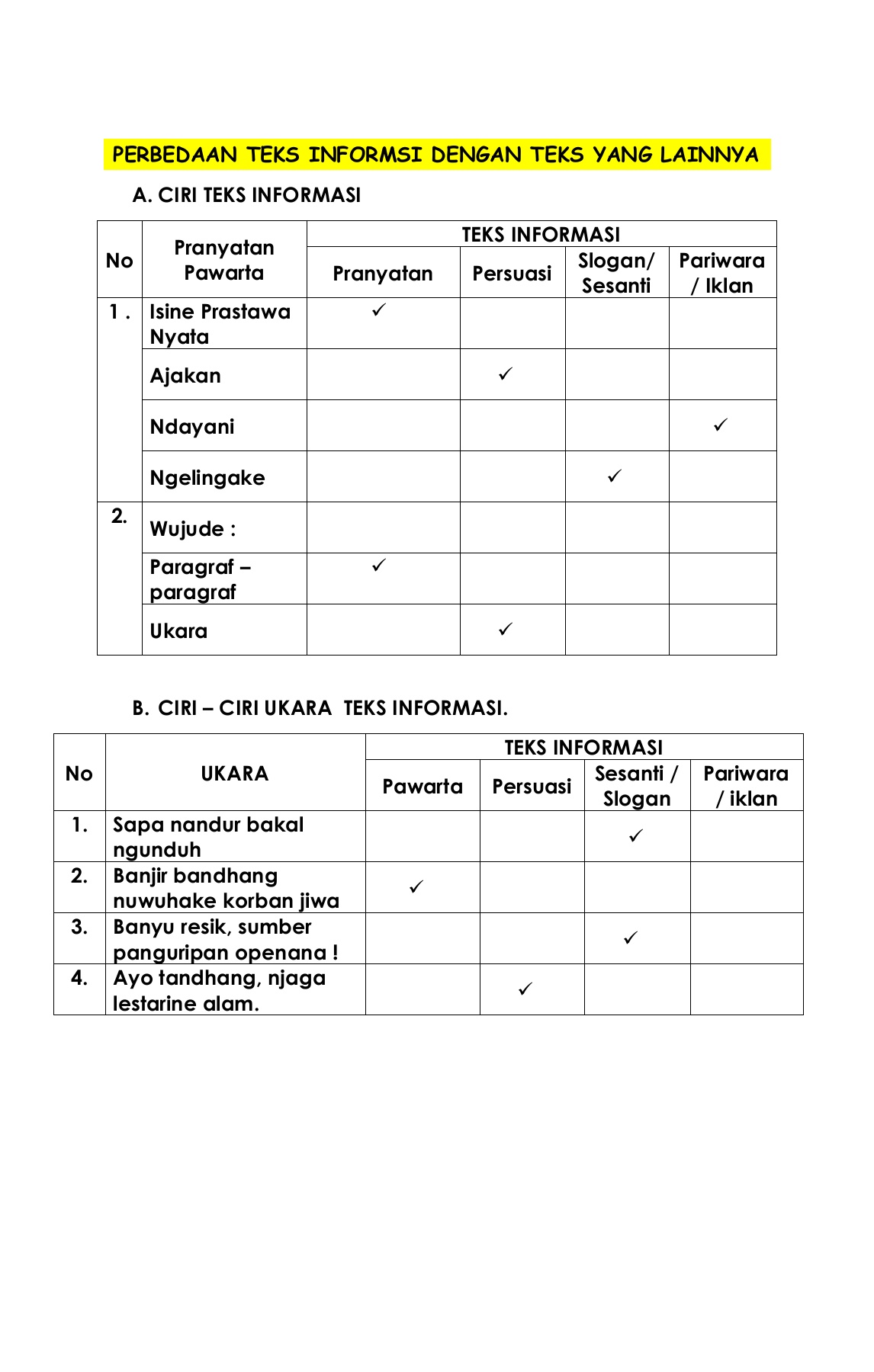 Download Contoh Teks Pariwara Iklan Nomer 52