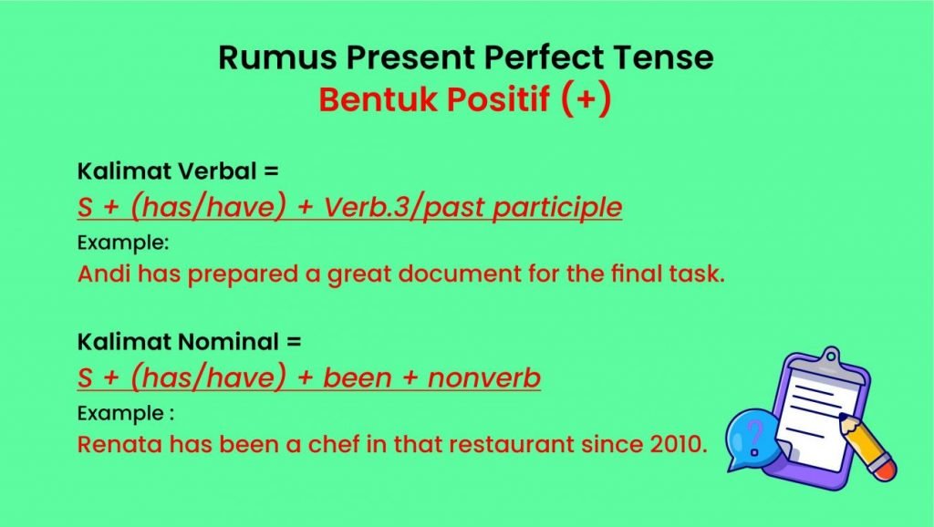 Detail Contoh Teks Present Tense Nomer 26