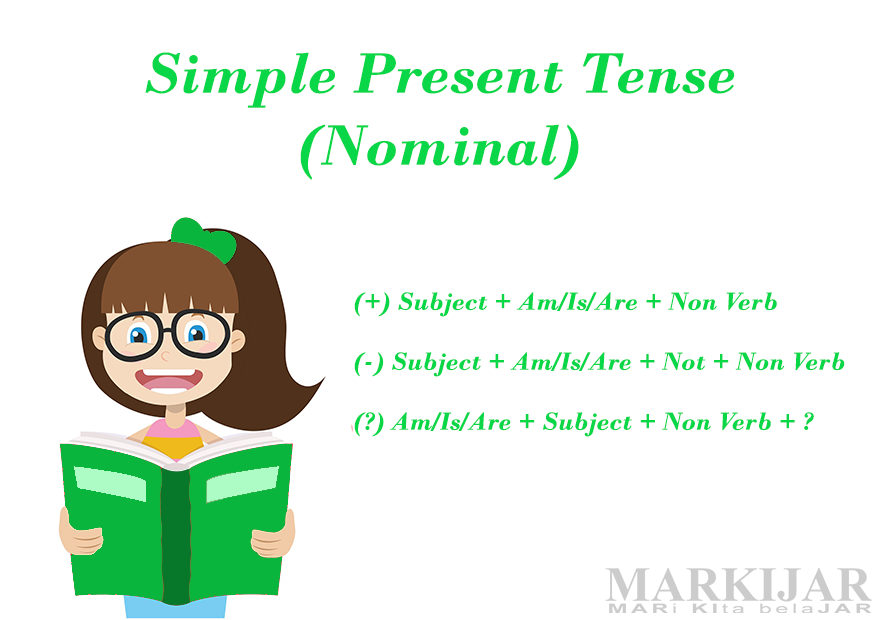 Detail Contoh Teks Present Tense Nomer 46