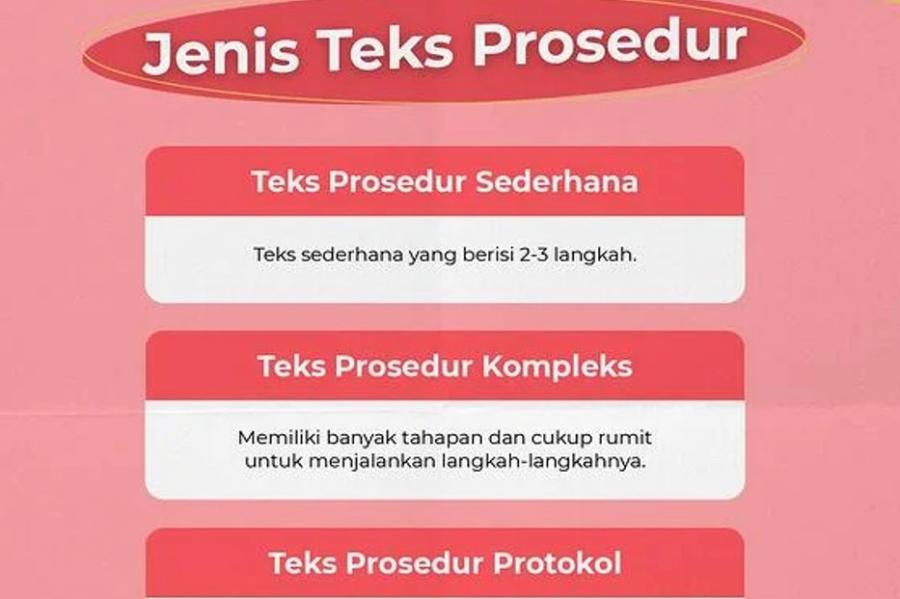 Detail Contoh Teks Prosedur Nomer 19