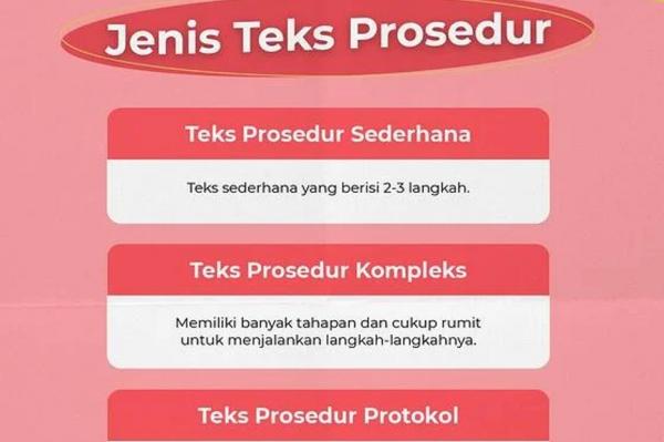 Detail Contoh Teks Protokol Nomer 26