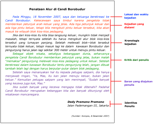 Detail Contoh Teks Surat Pembaca Nomer 12