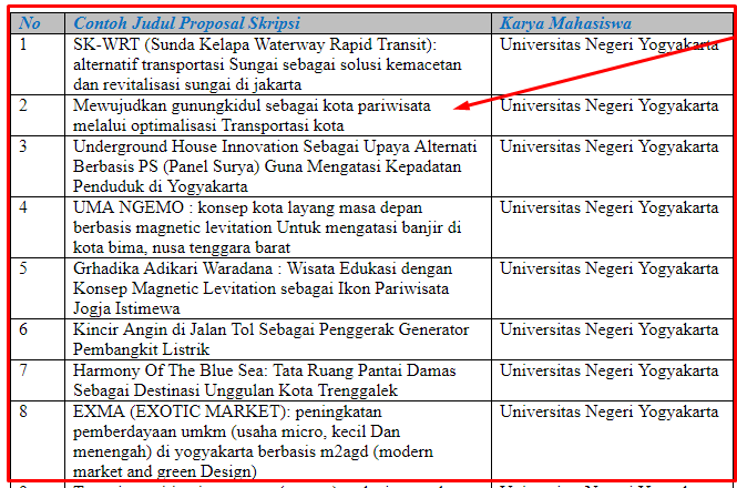 Detail Contoh Tema Penelitian Nomer 23