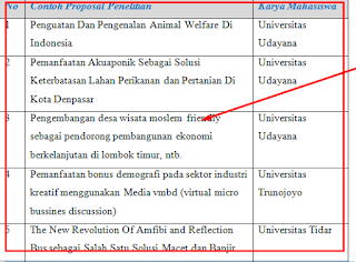 Detail Contoh Tema Proposal Nomer 51