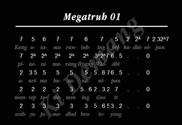 Detail Contoh Tembang Durma Nomer 6