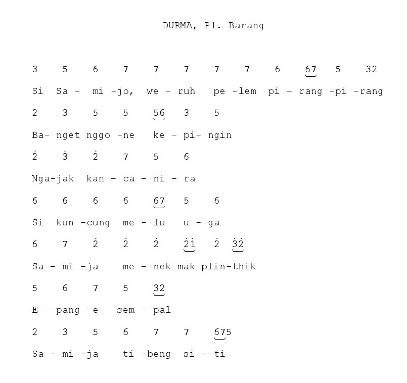 Detail Contoh Tembang Durma Nomer 8