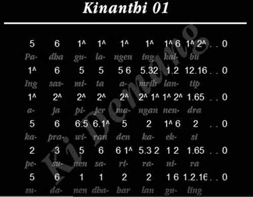 Detail Contoh Tembang Sunda Nomer 52