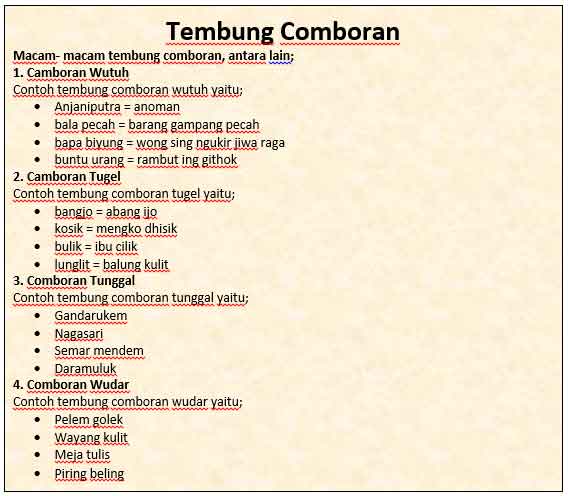 Detail Contoh Tembung Camboran Nomer 2