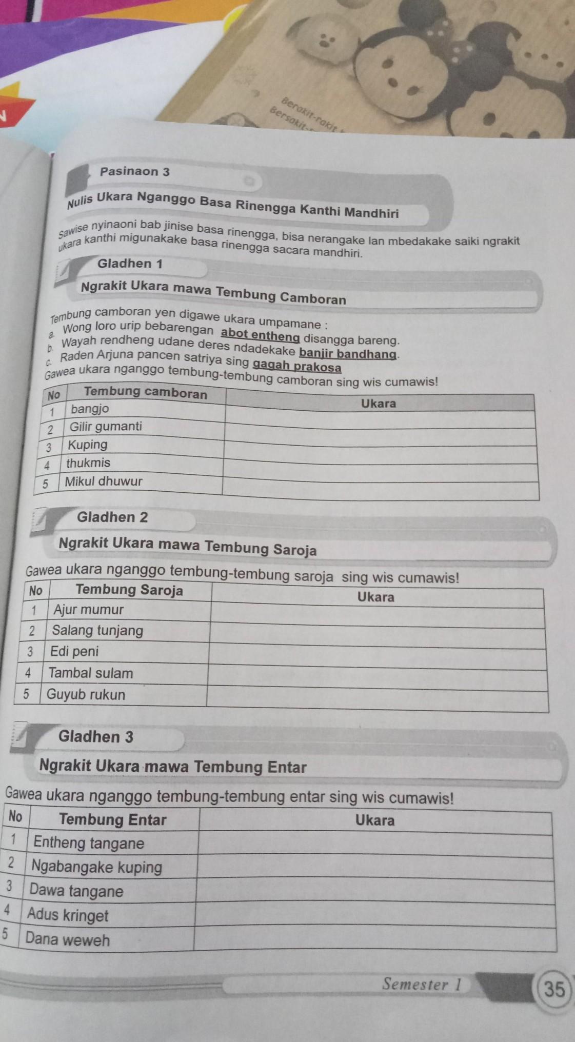 Detail Contoh Tembung Camboran Nomer 24