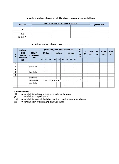 Detail Contoh Tenaga Kependidikan Nomer 25