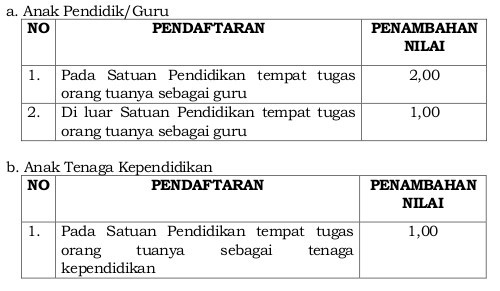 Detail Contoh Tenaga Kependidikan Nomer 38