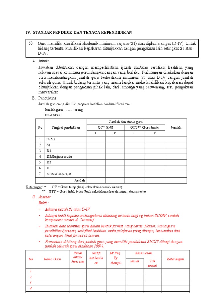 Detail Contoh Tenaga Kependidikan Nomer 6