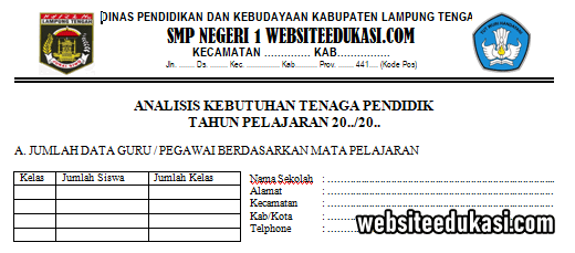 Detail Contoh Tenaga Kependidikan Nomer 51