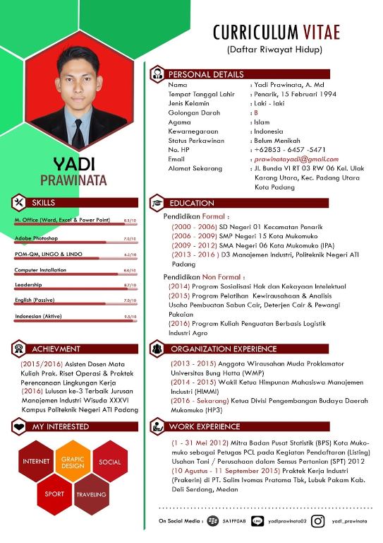 Detail Contoh Tentang Saya Dalam Cv Nomer 31