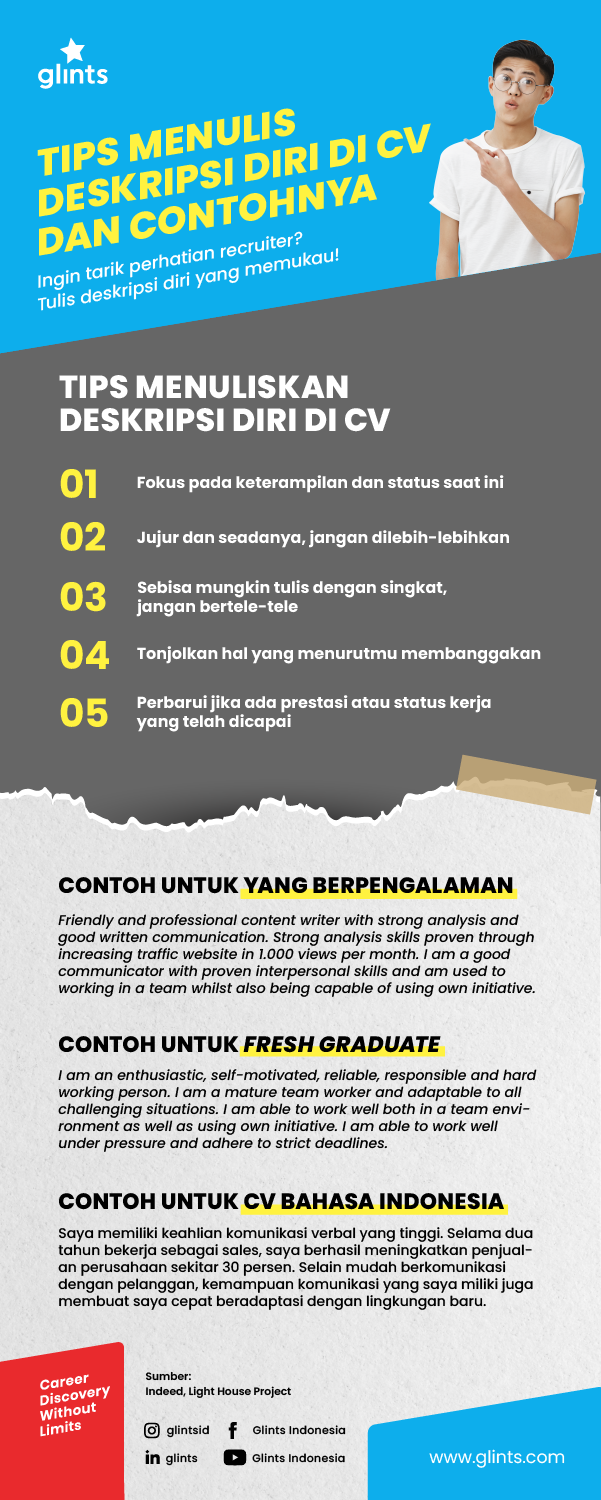 Detail Contoh Tentang Saya Dalam Cv Nomer 5