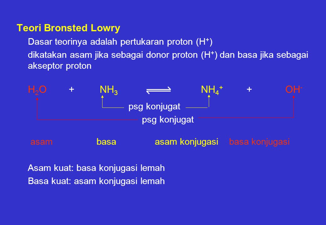 Detail Contoh Teori Asam Basa Arrhenius Nomer 41