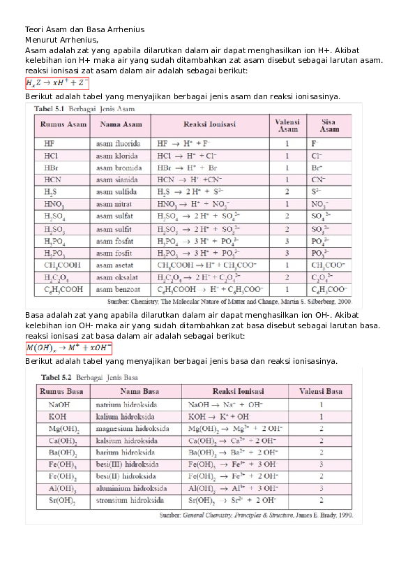 Detail Contoh Teori Asam Basa Arrhenius Nomer 53