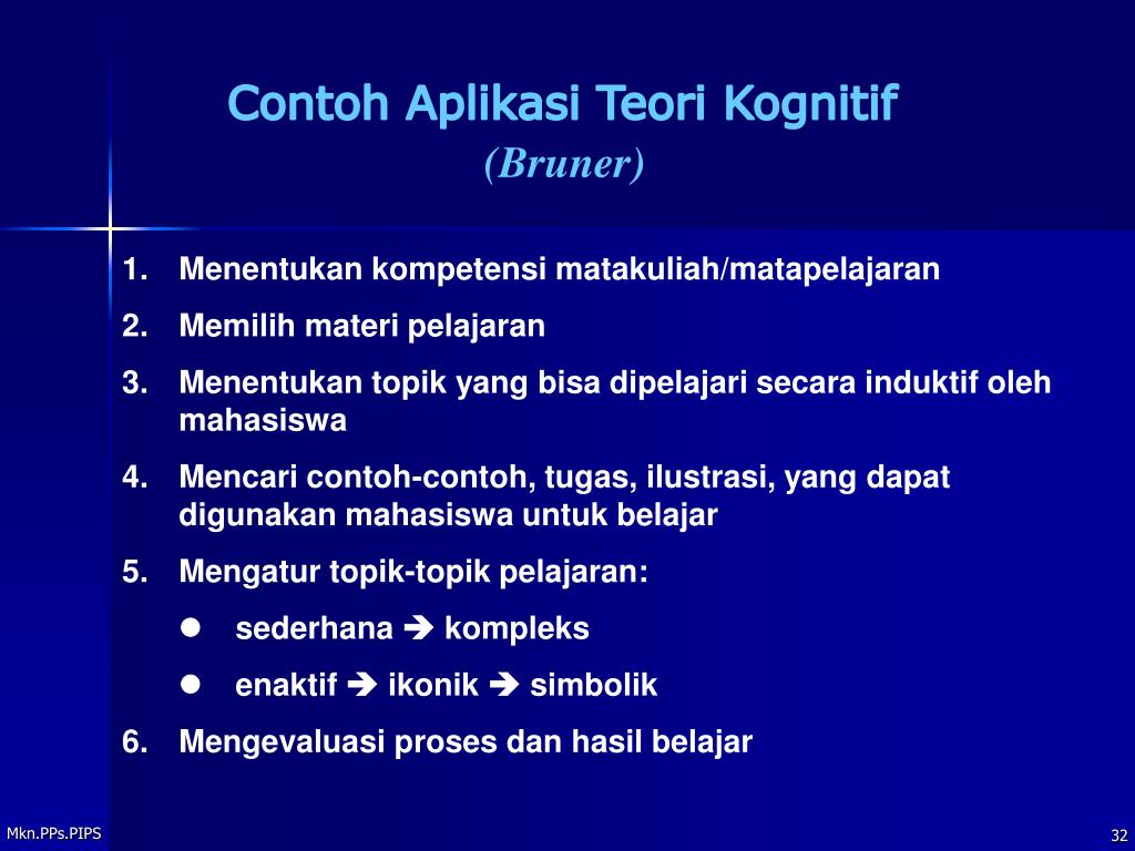 Detail Contoh Teori Belajar Nomer 28