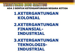 Detail Contoh Teori Ketergantungan Nomer 46