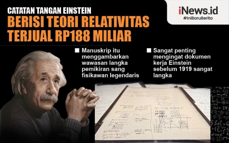 Detail Contoh Teori Relativitas Nomer 30